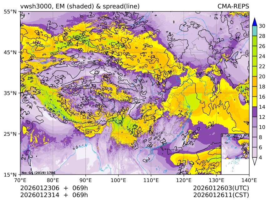 01/23 14时 +069小时
