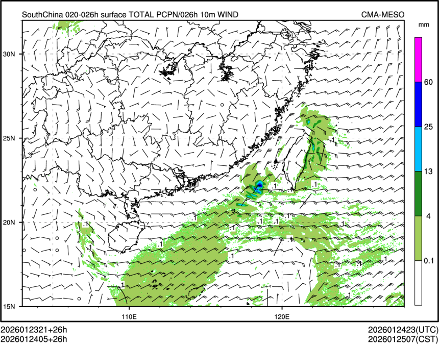 01/24 05时 +026小时