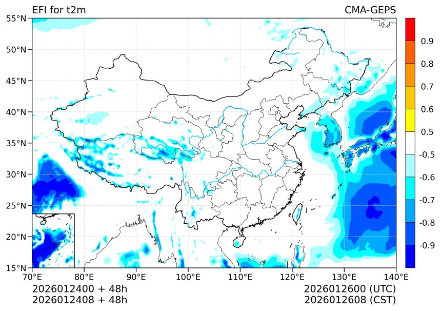 01/24 08时 +048小时