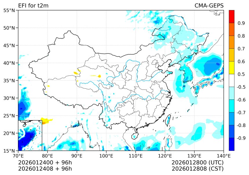 01/24 08时 +096小时