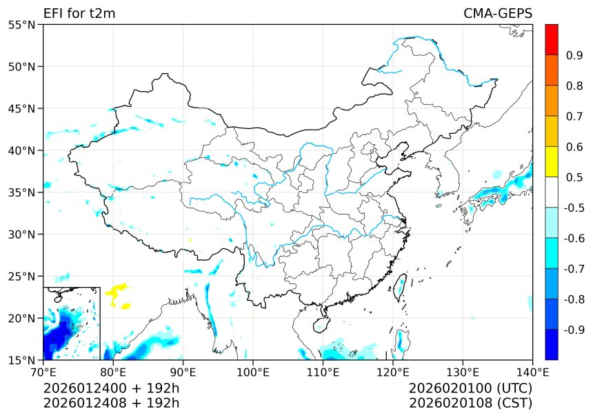 01/24 08时 +192小时