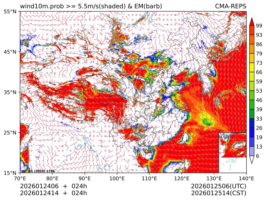 01/24 14时 +024小时