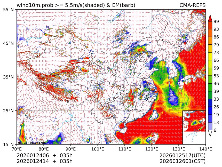 01/24 14时 +035小时