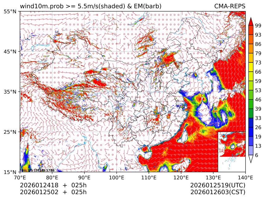 01/25 02时 +025小时