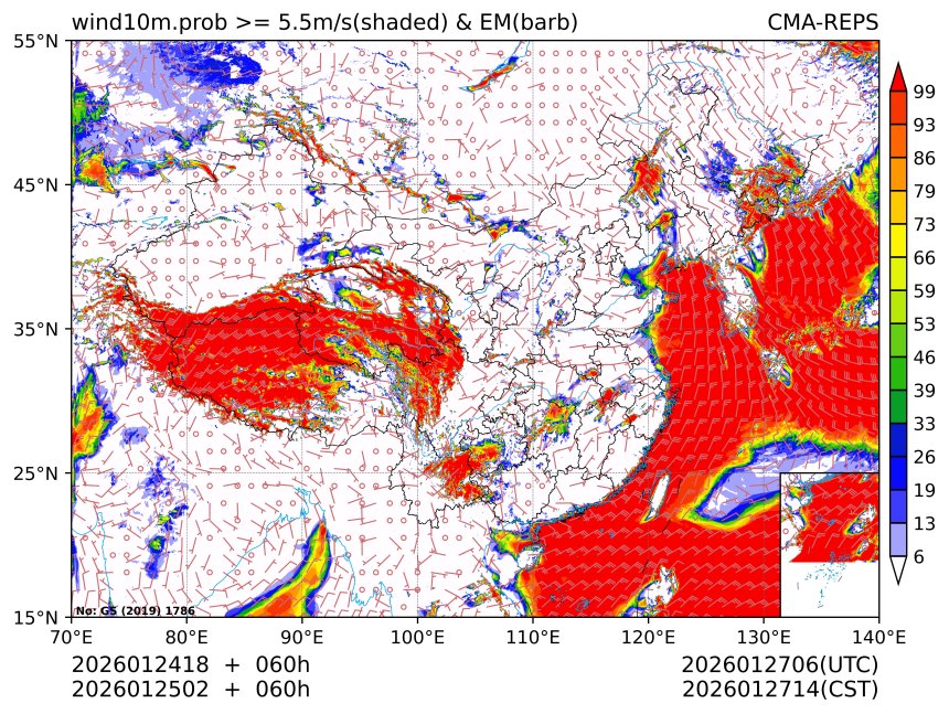 01/25 02时 +060小时