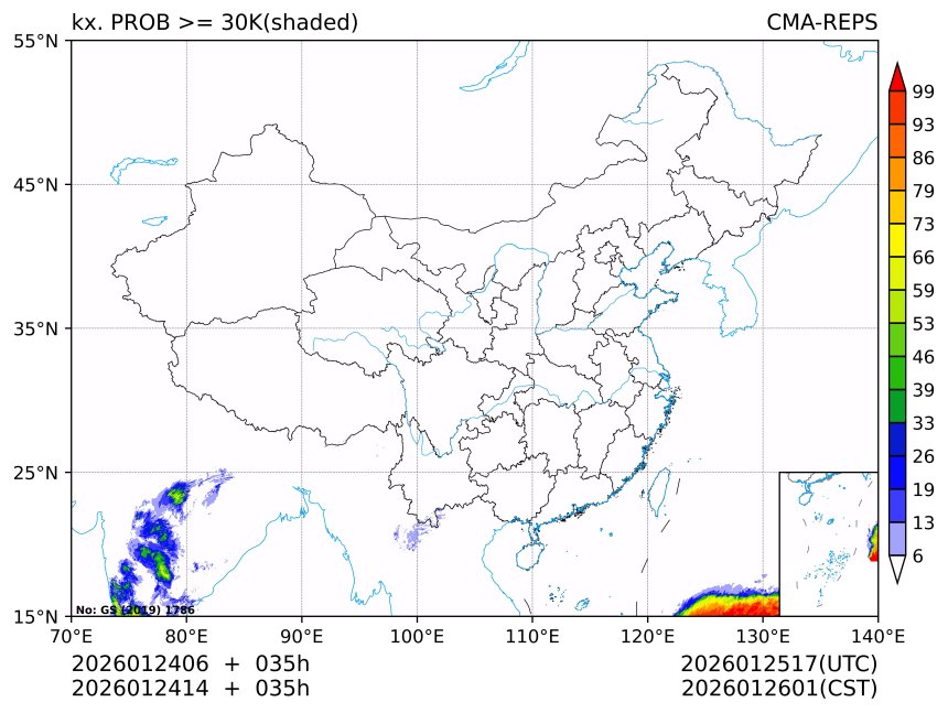 01/24 14时 +035小时