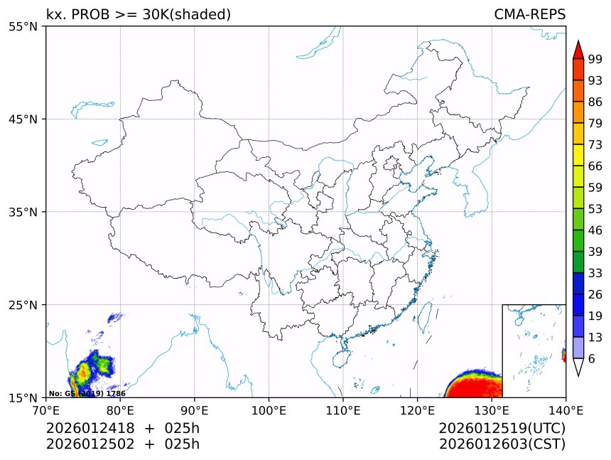 01/25 02时 +025小时