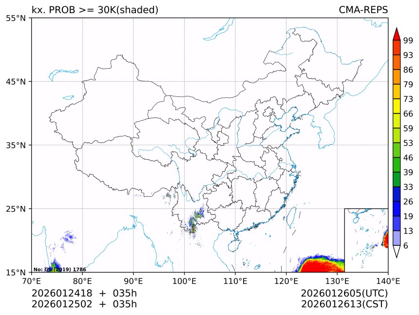 01/25 02时 +035小时
