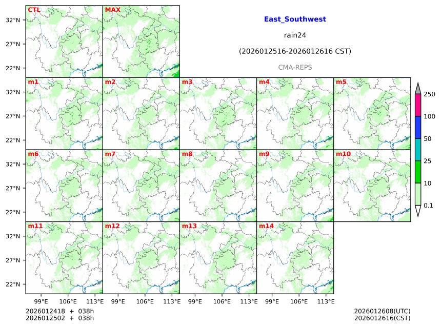 01/24 18时 +038小时