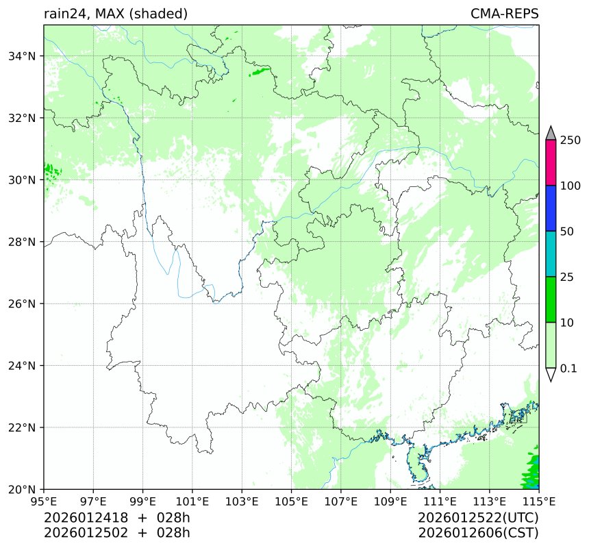 01/24 18时 +028小时