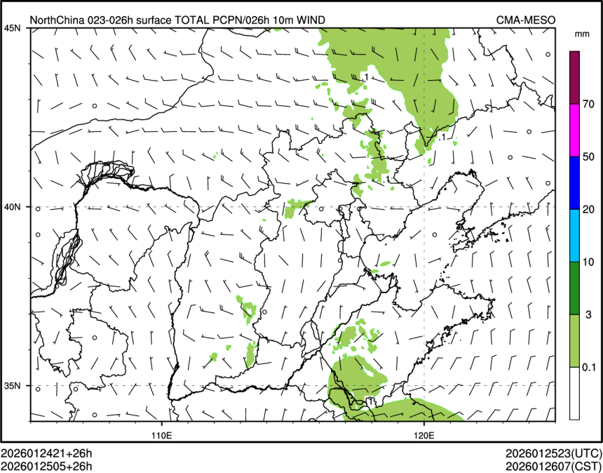 01/25 05时 +026小时