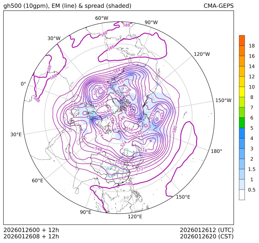 01/26 08时 +012小时