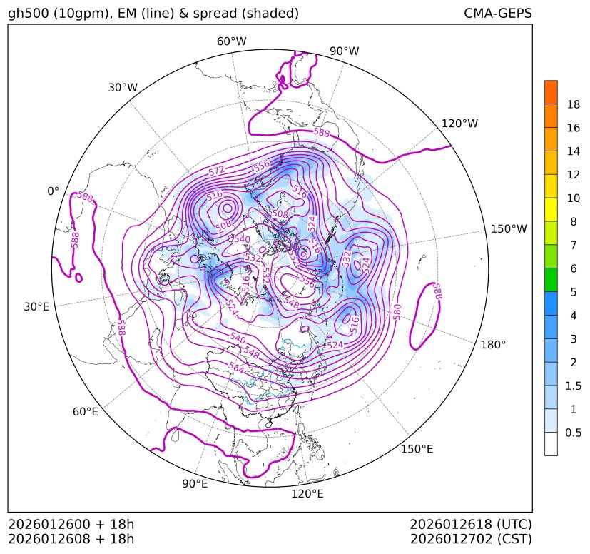 01/26 08时 +018小时