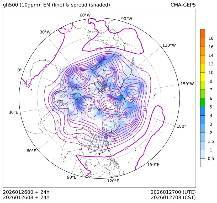 01/26 08时 +024小时