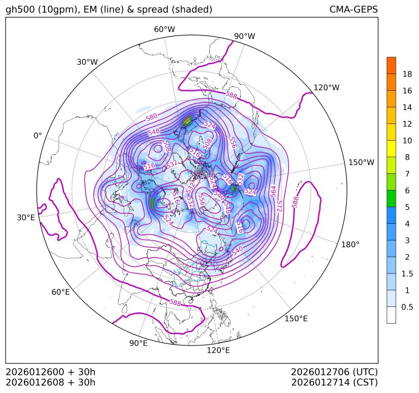 01/26 08时 +030小时