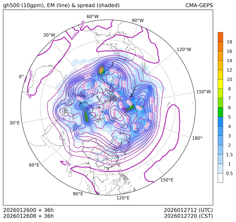 01/26 08时 +036小时