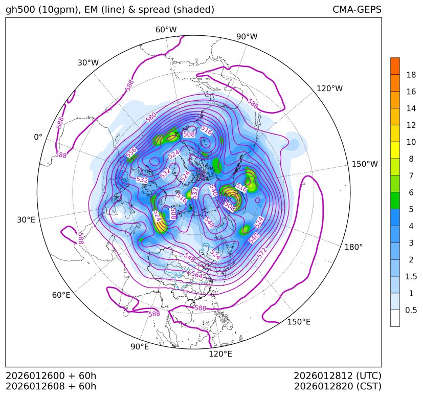 01/26 08时 +060小时