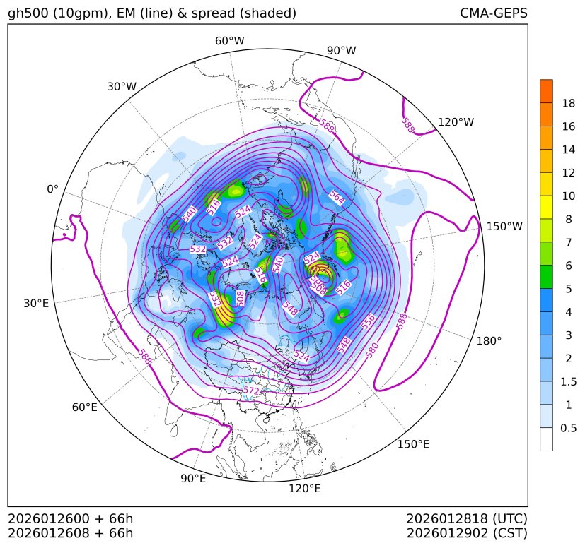 01/26 08时 +066小时