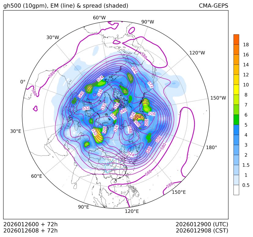 01/26 08时 +072小时