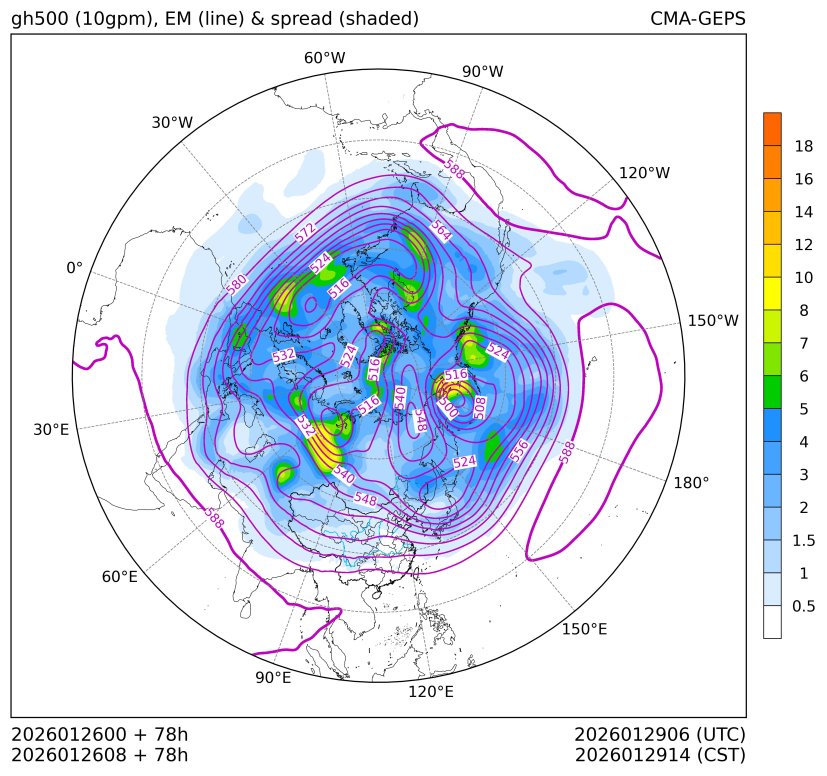 01/26 08时 +078小时