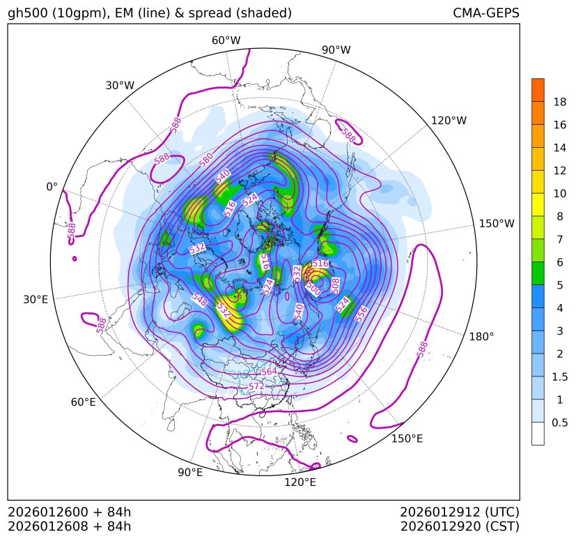 01/26 08时 +084小时