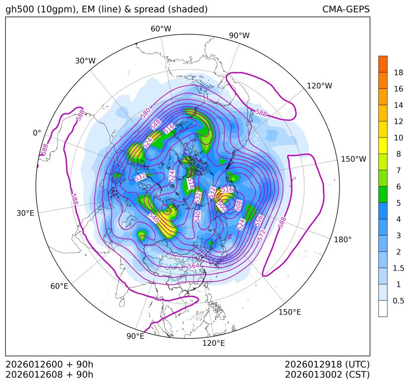 01/26 08时 +090小时