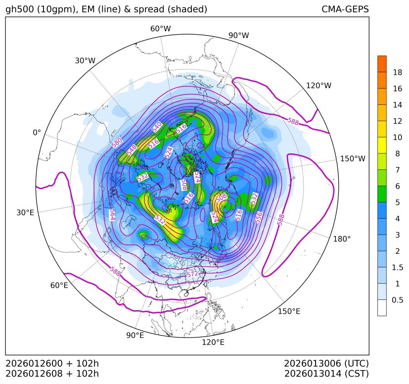 01/26 08时 +102小时