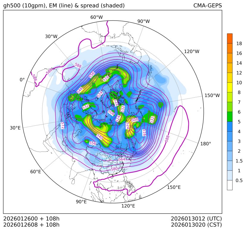 01/26 08时 +108小时