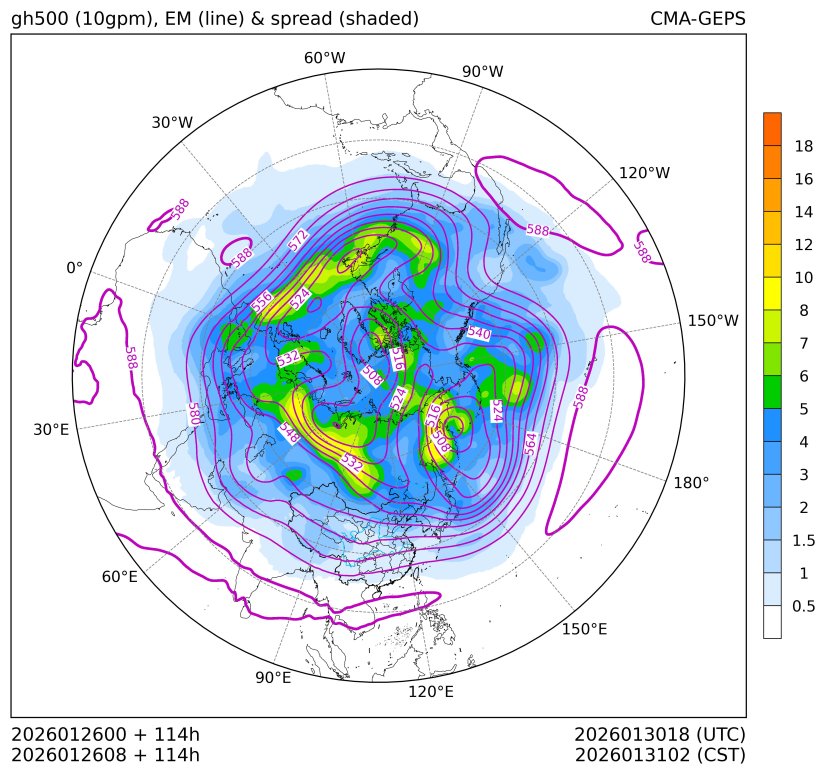 01/26 08时 +114小时