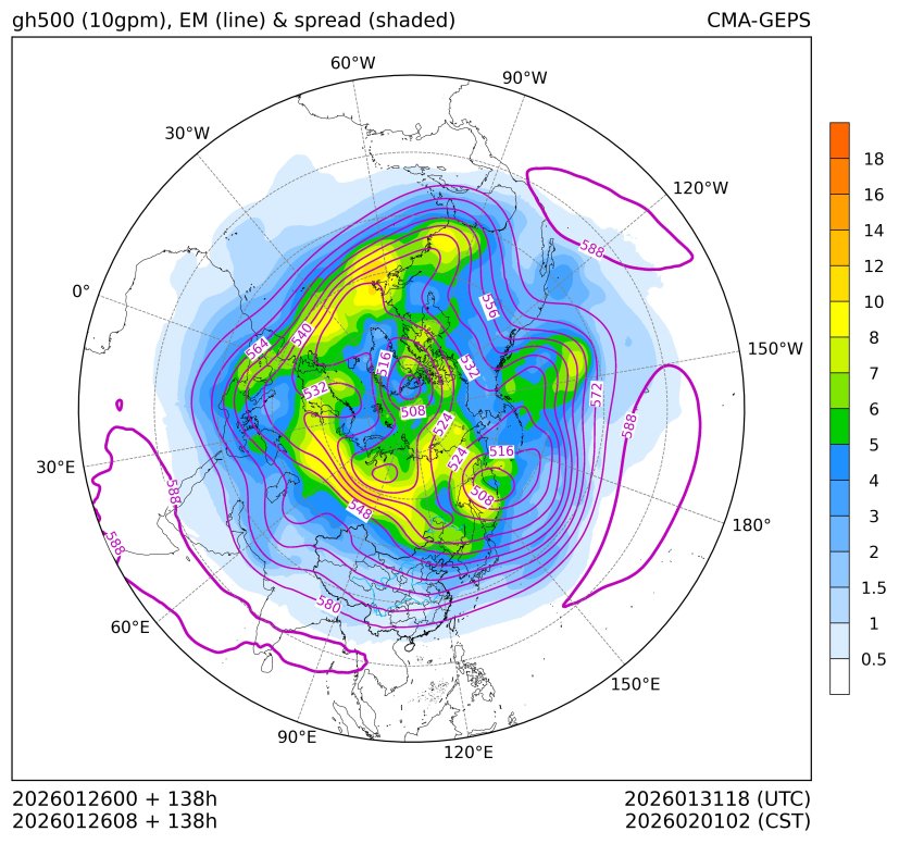 01/26 08时 +138小时
