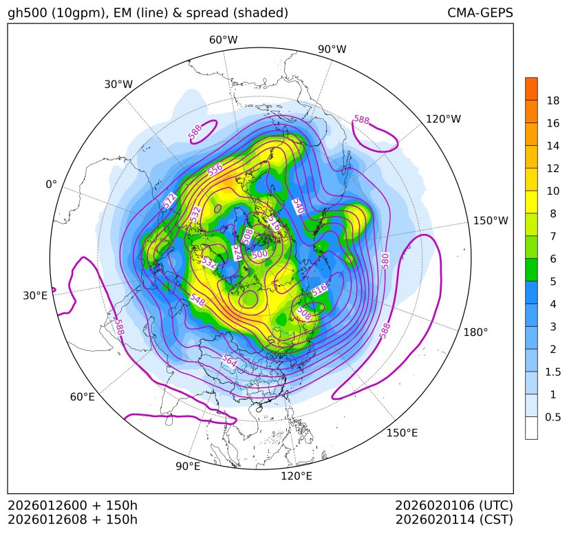 01/26 08时 +150小时