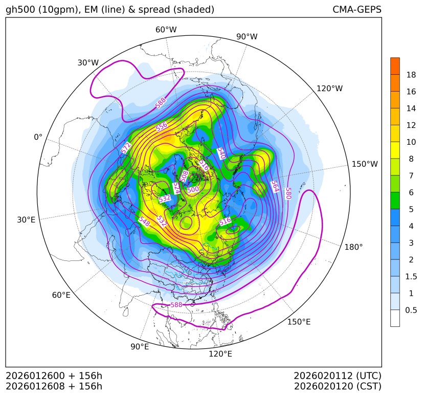 01/26 08时 +156小时