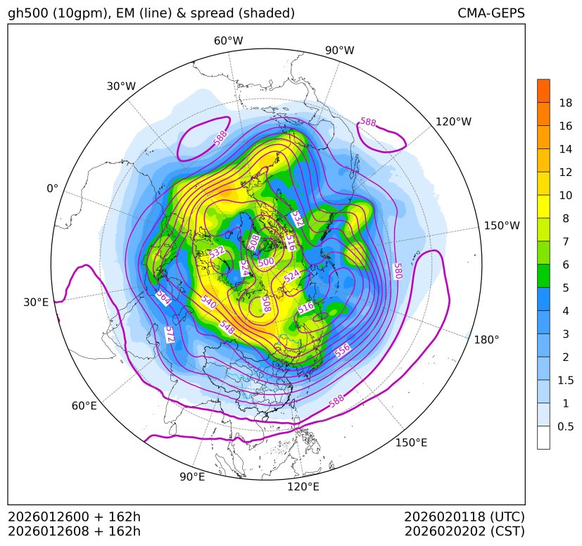 01/26 08时 +162小时