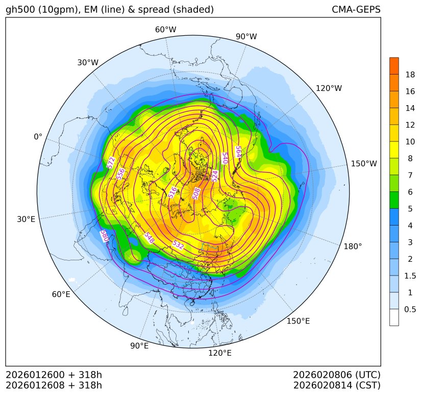 01/26 08时 +318小时
