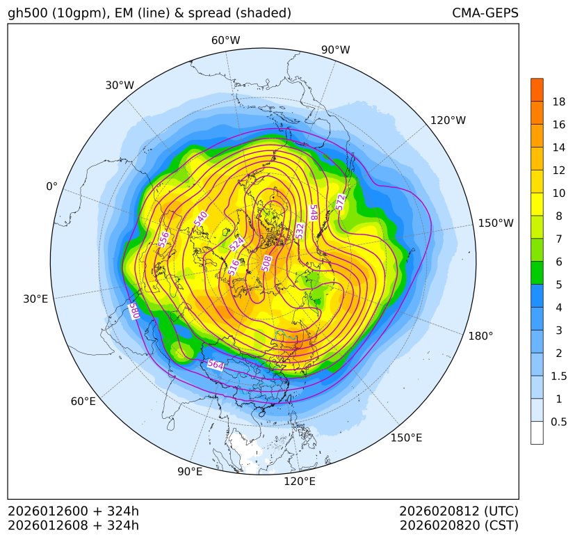 01/26 08时 +324小时