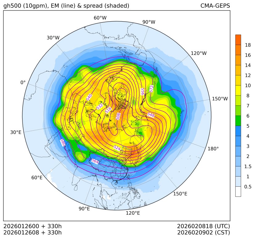 01/26 08时 +330小时