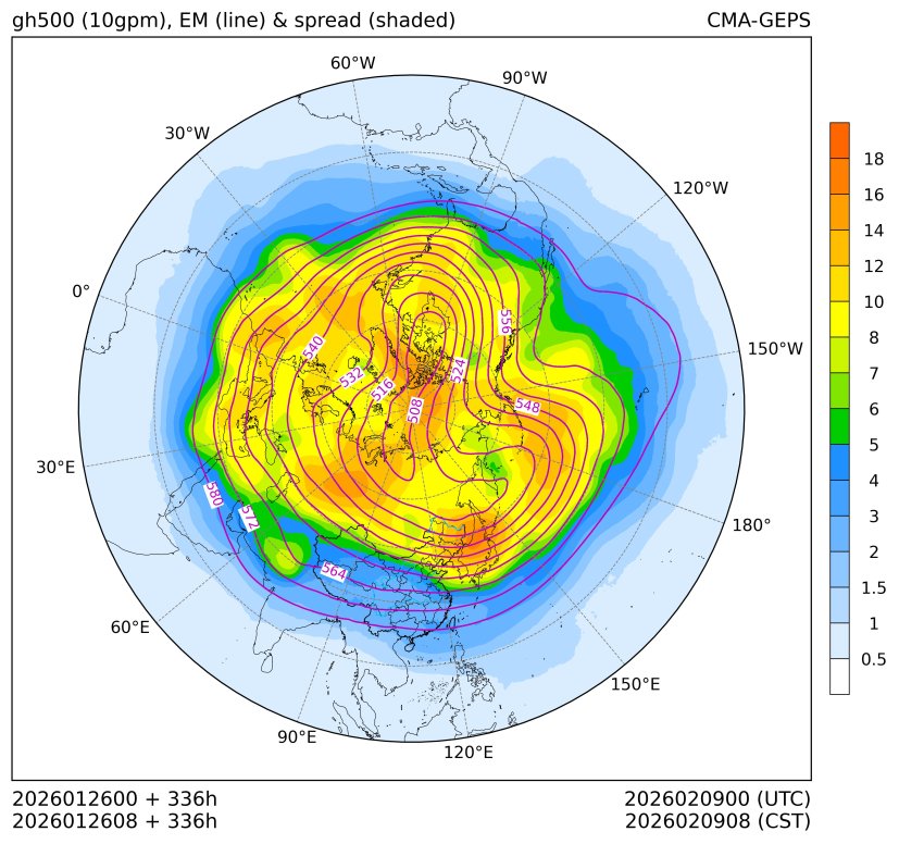 01/26 08时 +336小时