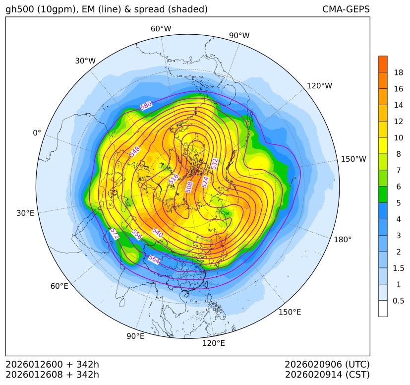01/26 08时 +342小时