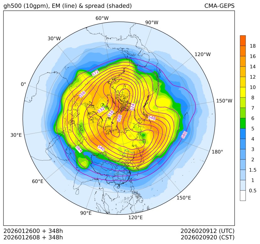01/26 08时 +348小时