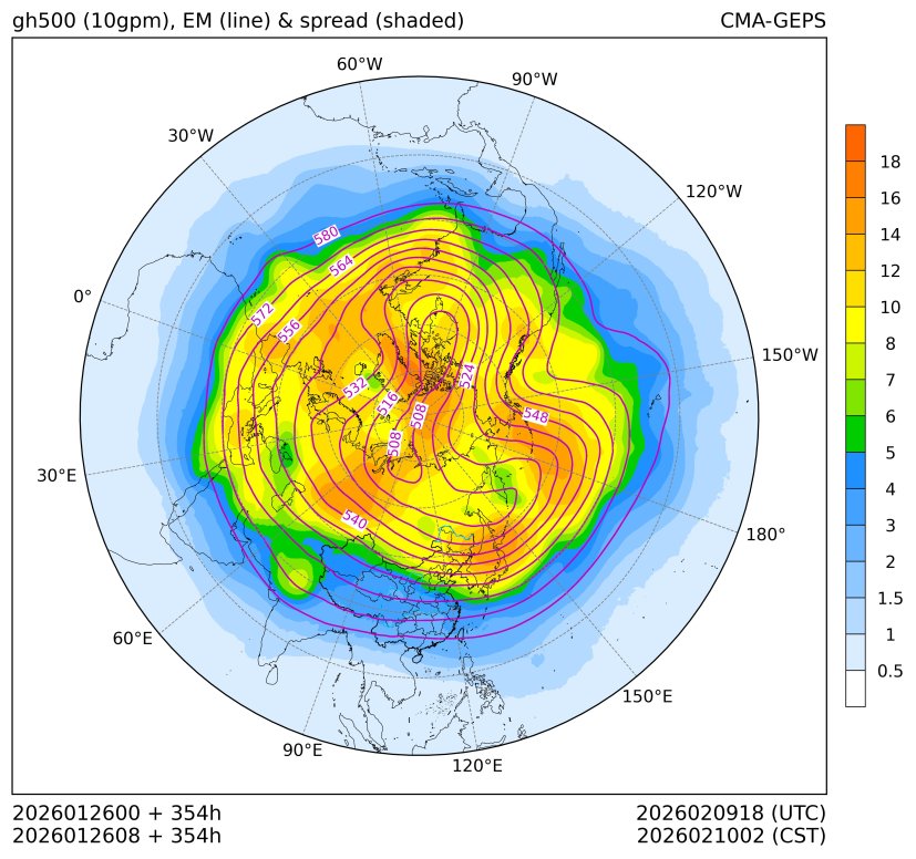 01/26 08时 +354小时