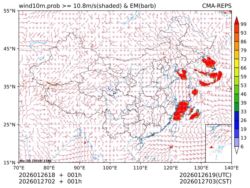 01/27 02时 +001小时