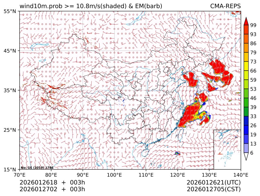 01/27 02时 +003小时