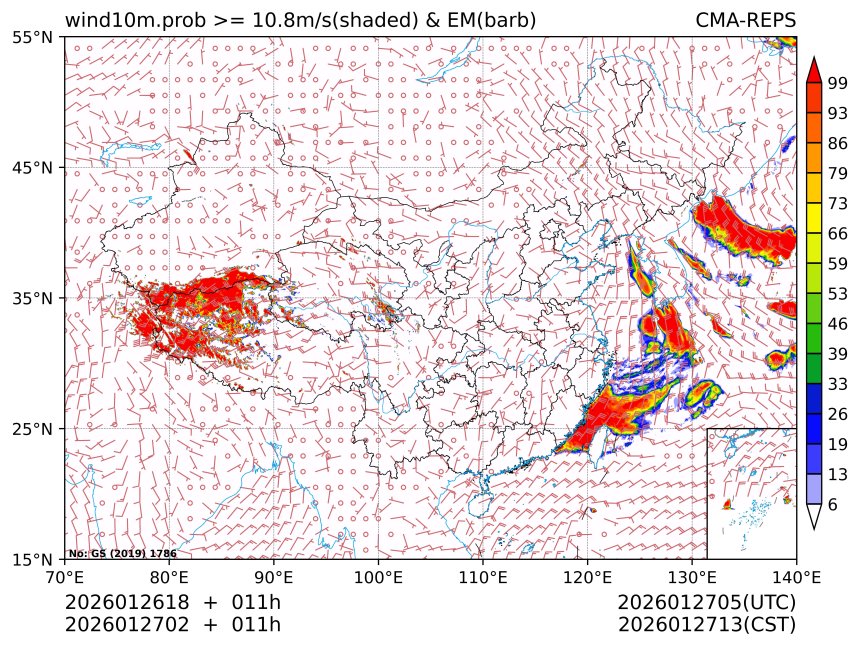 01/27 02时 +011小时