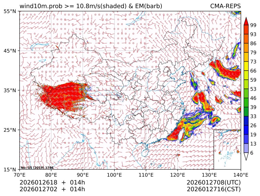 01/27 02时 +014小时