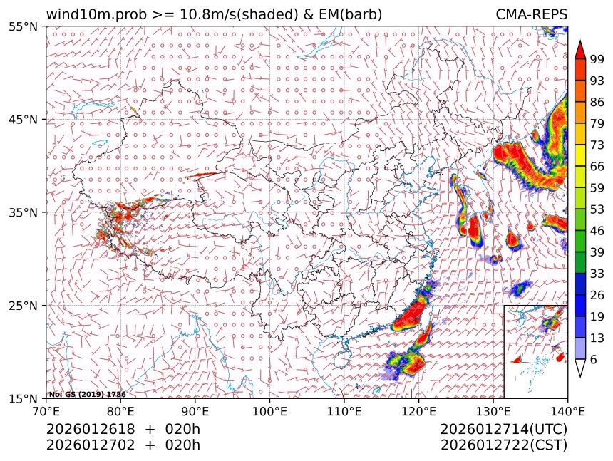 01/27 02时 +020小时