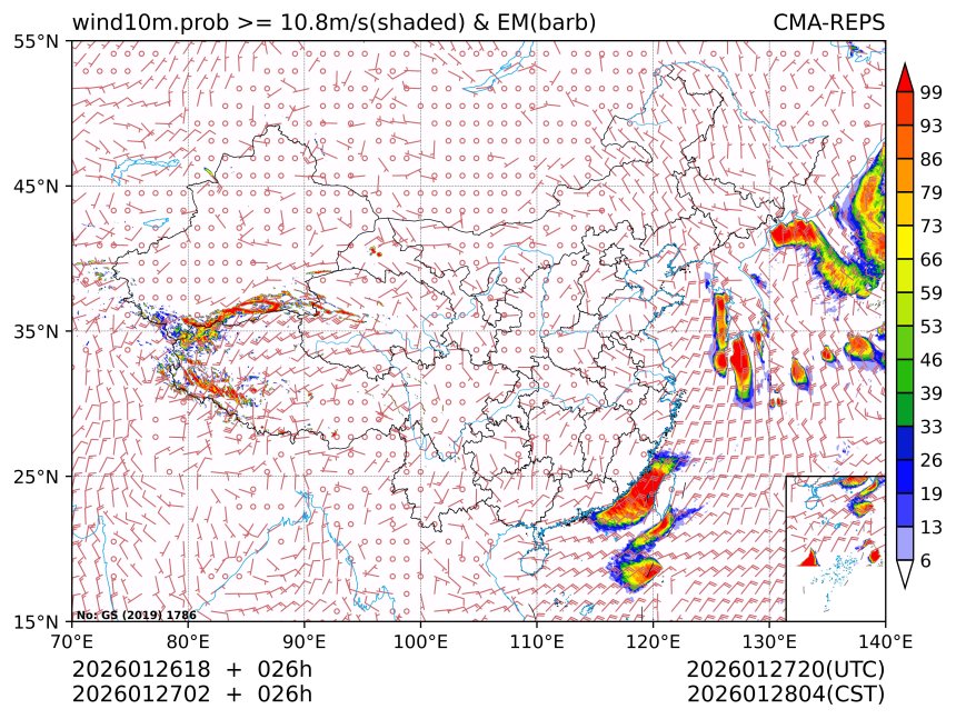 01/27 02时 +026小时