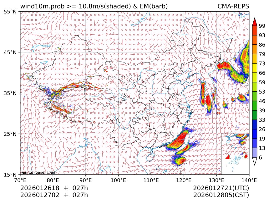 01/27 02时 +027小时