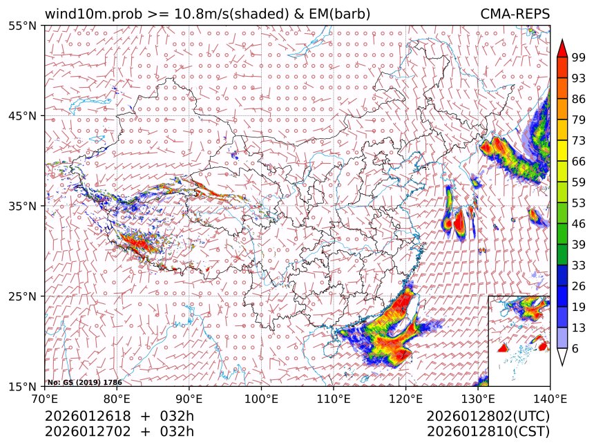 01/27 02时 +032小时