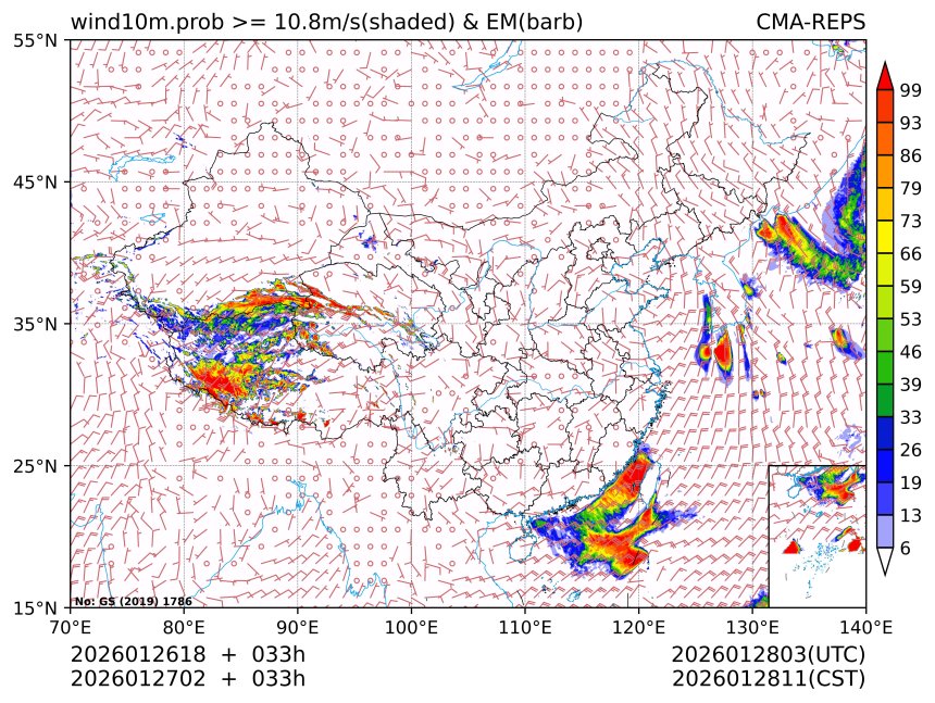 01/27 02时 +033小时
