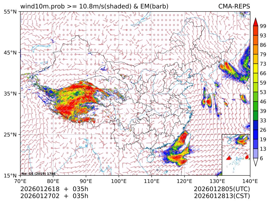 01/27 02时 +035小时
